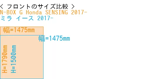 #N-BOX G Honda SENSING 2017- + ミラ イース 2017-